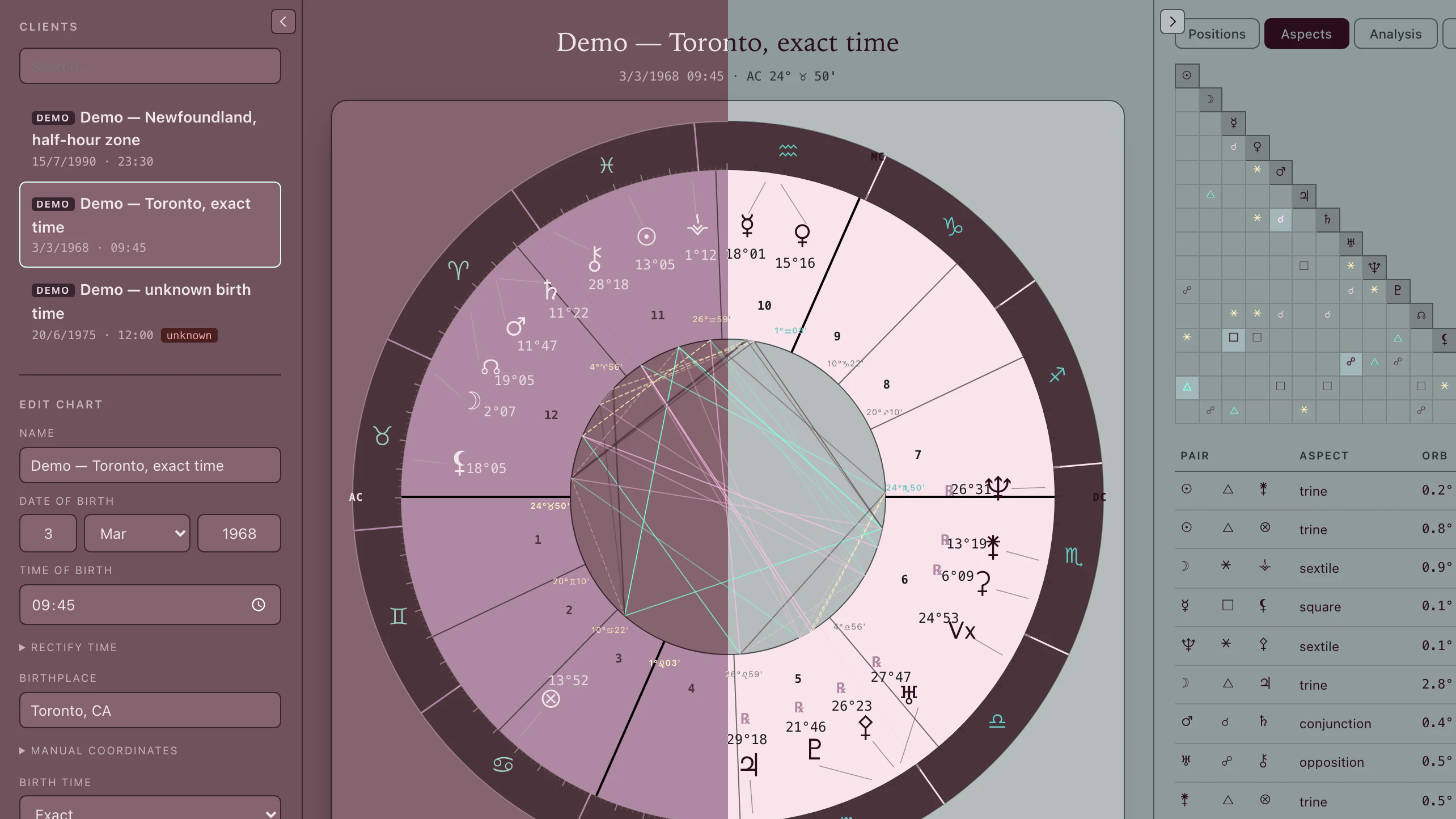 Astrodesk — natal chart with day/night halves