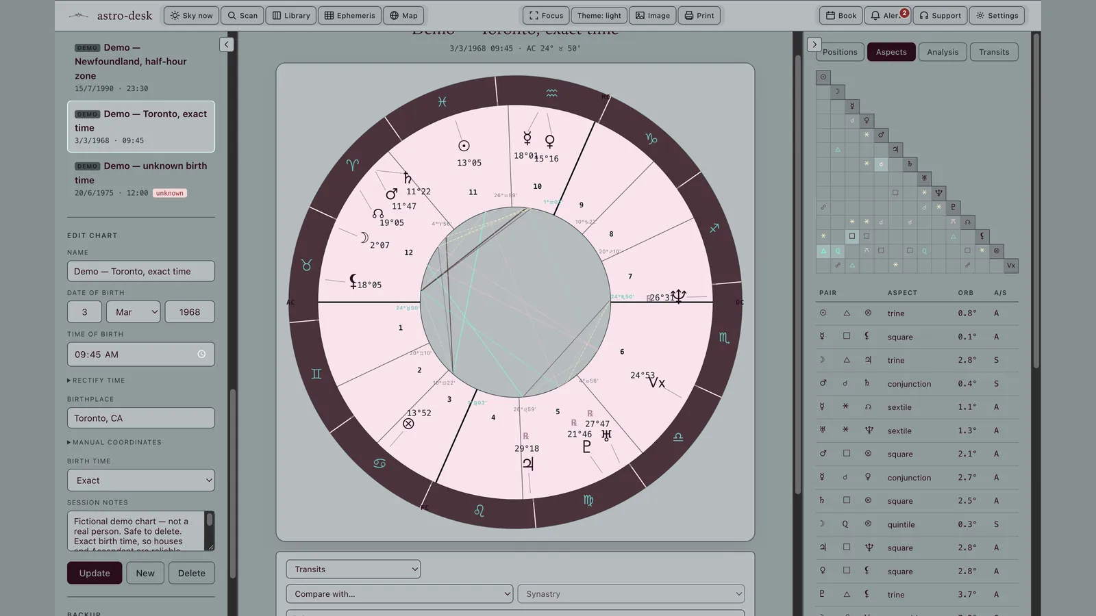 Full Astrodesk workspace on one screen